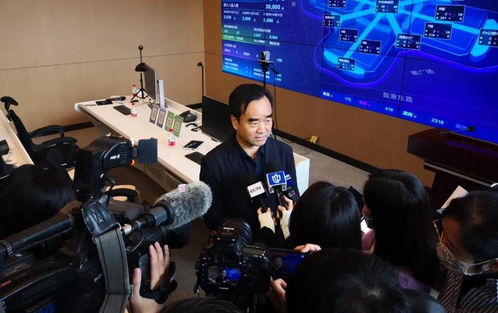 上海市市场监管局全新打造 第三届进博会市场监管服务保障智能监控平台